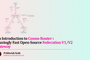 An Introduction to Cosmo Router — Blazingly Fast Open-Source Federation V1/V2 Gateway