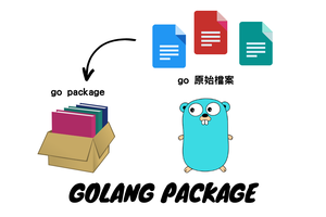 Package：Golang 專案的組織策略